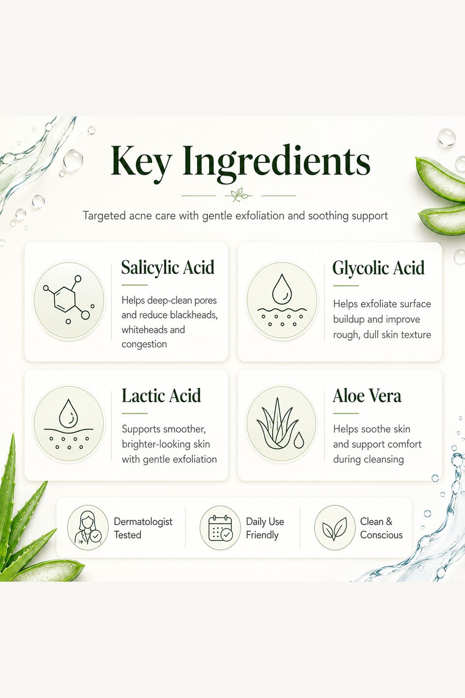 Anti Acne Face Wash